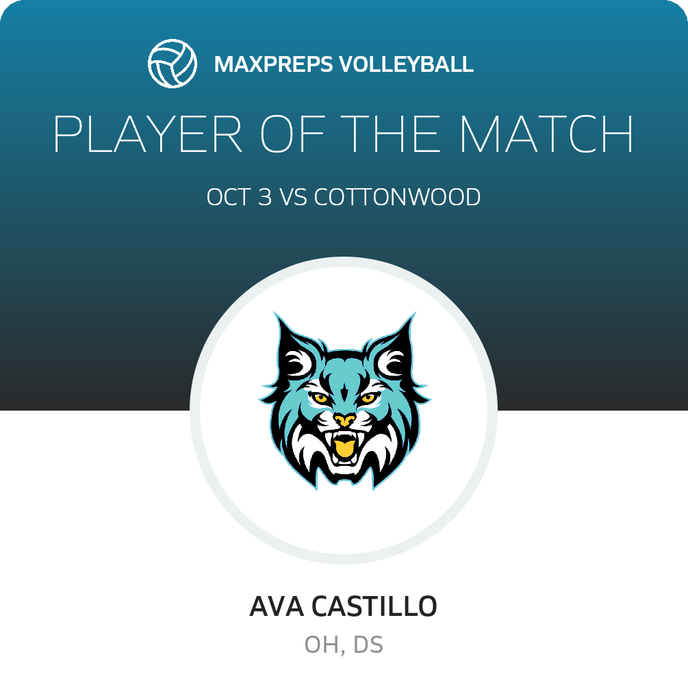Player of the Match