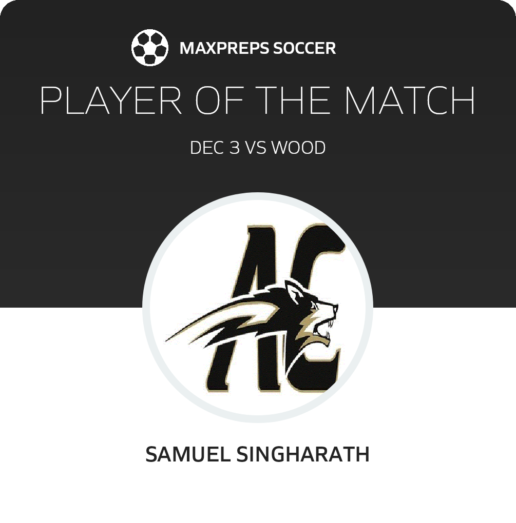 Player of the Match