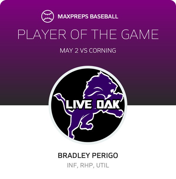 #8 Bradley Perigo Player of the Game badge