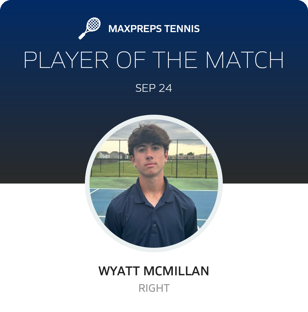 Player of the Match