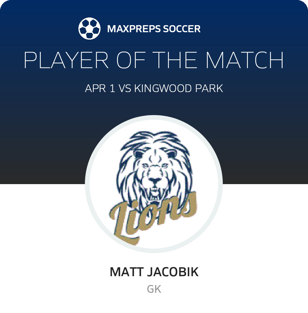 Player of the Match