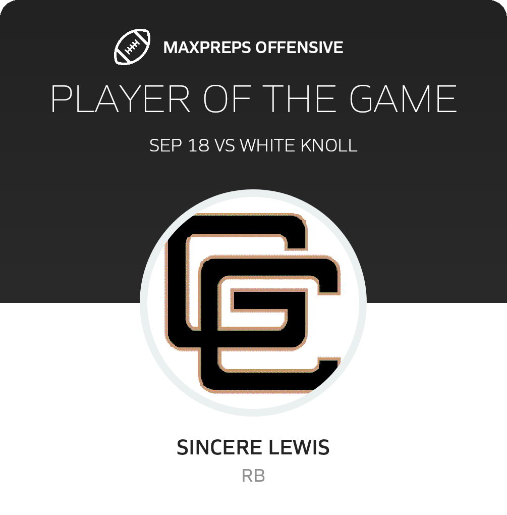 Players of the Game