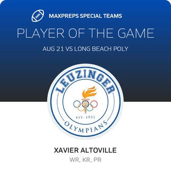 Players of the Game