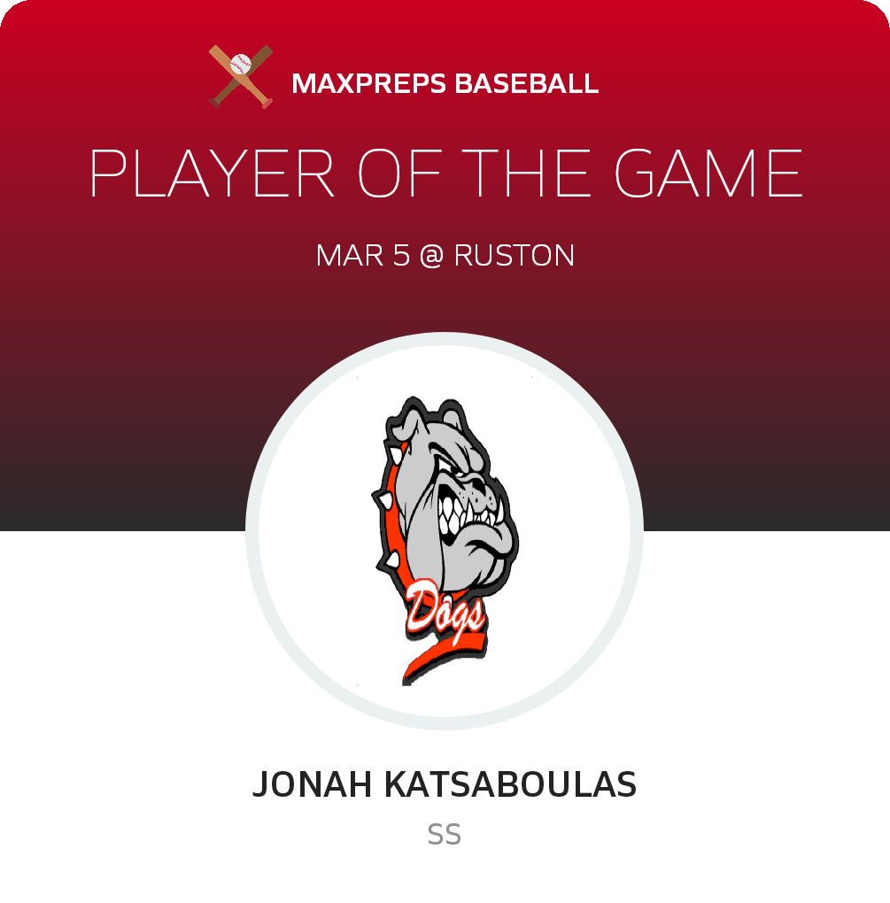 #6 Jonah Katsaboulas Player of the Game badge