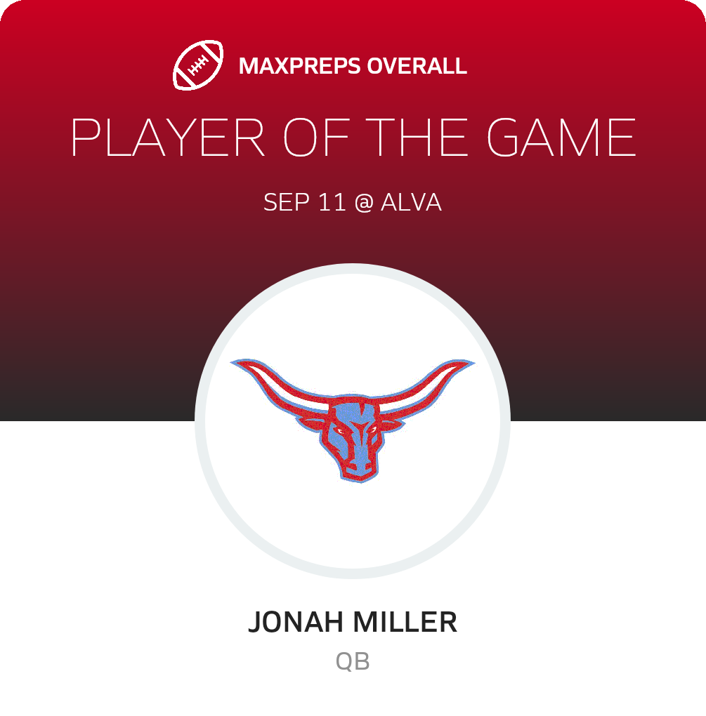 Players of the Game