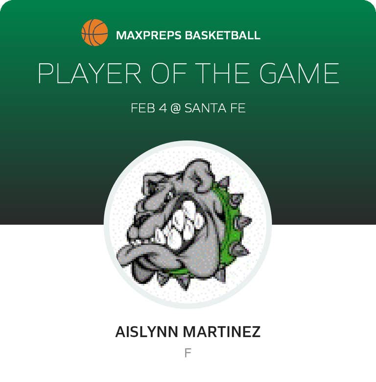 Player of the Game