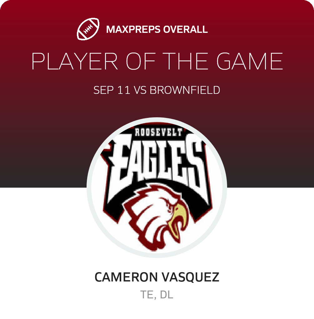 Players of the Game