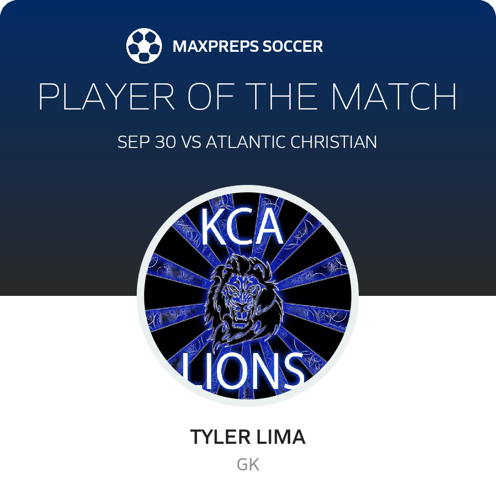 Player of the Match