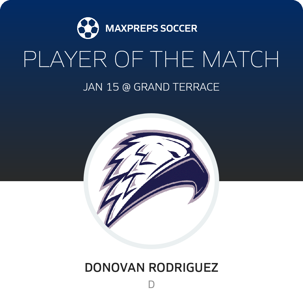 Player of the Match