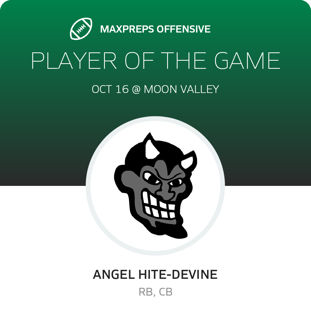 Players of the Game