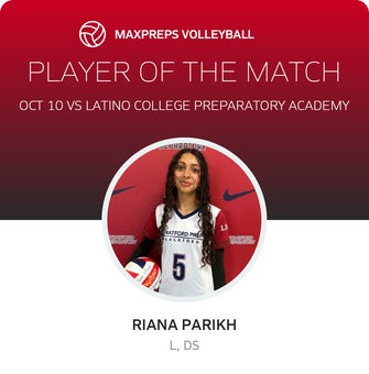 Player of the Match
