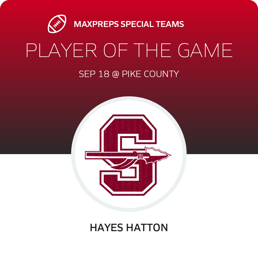Players of the Game