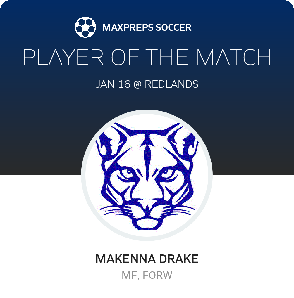 Player of the Match