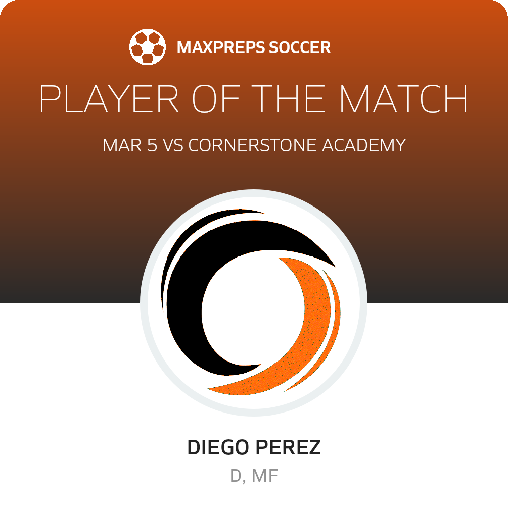 Player of the Match