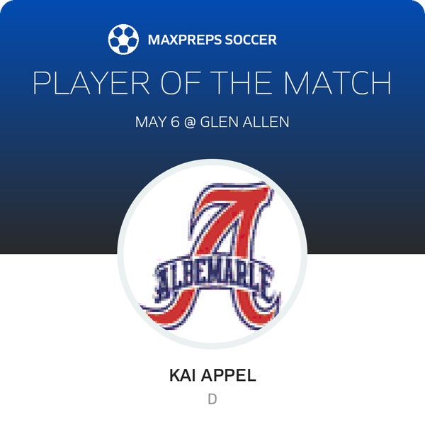 #18 Kai Appel Player of the Game badge