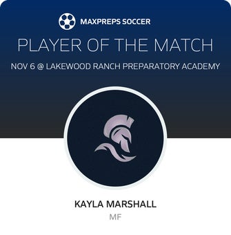 Player of the Match