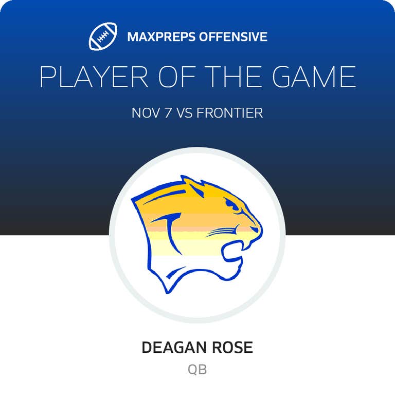 Player of the Game