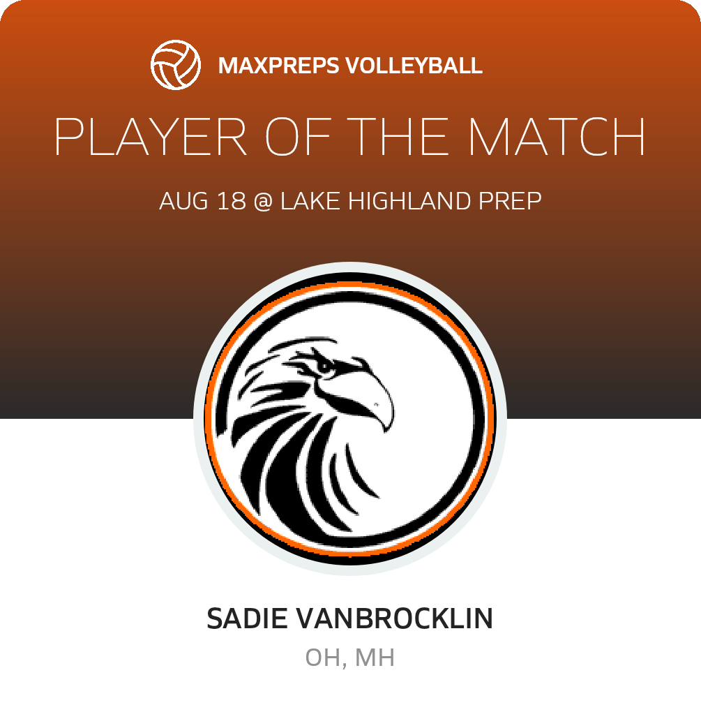 Player of the Match