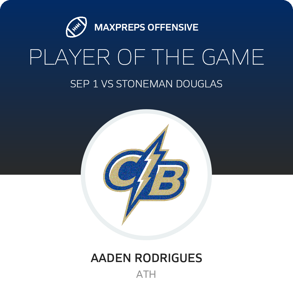 Players of the Game