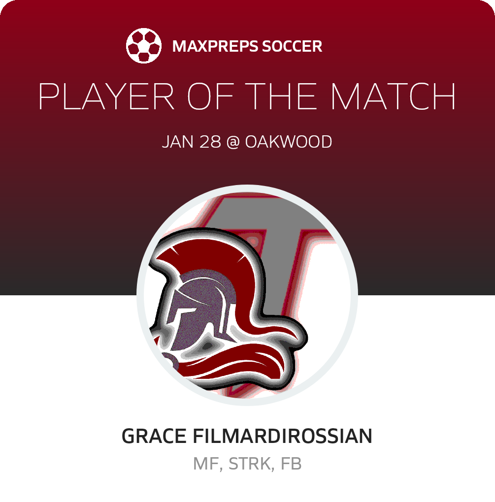 Player of the Match