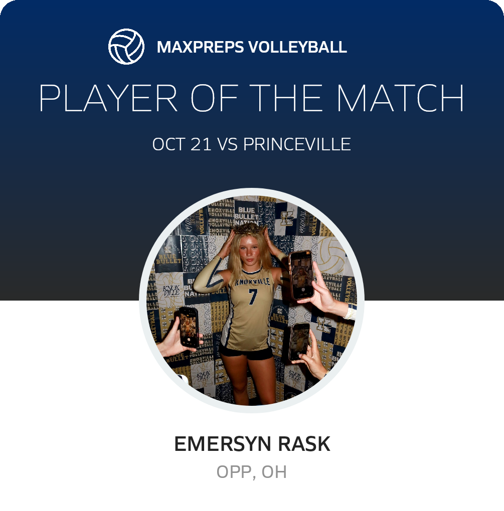 Player of the Match