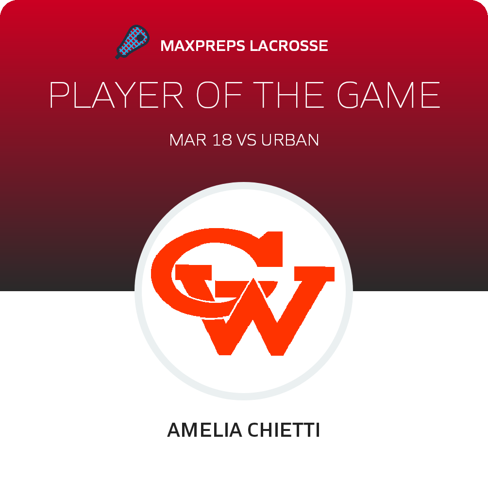Player of the Game