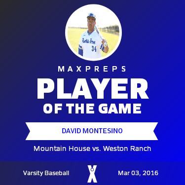 #34 David Montesino Player of the Game badge