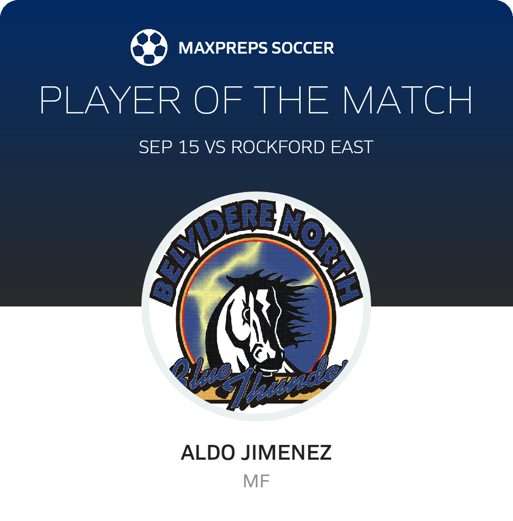 Player of the Match