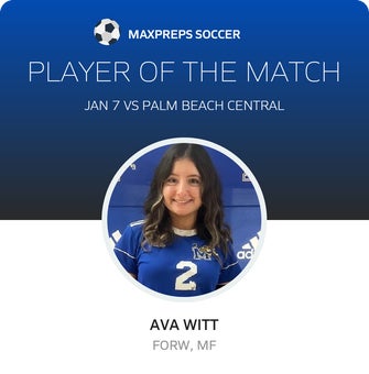 Player of the Match