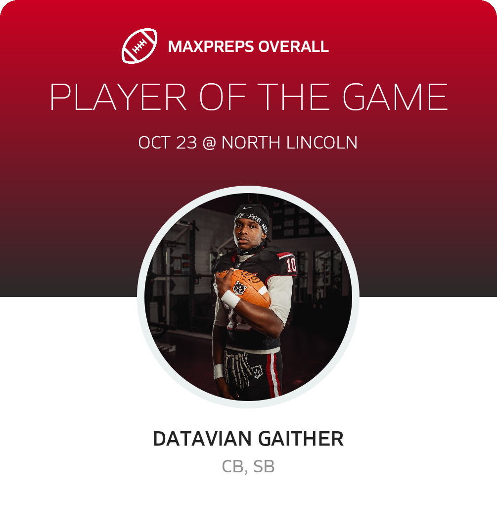 Players of the Game