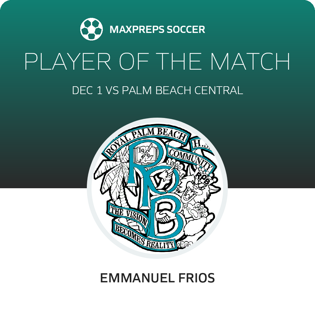 Player of the Match