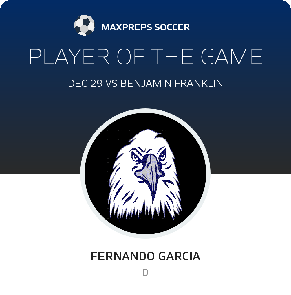 #4 Fernando Garcia Player of the Game badge