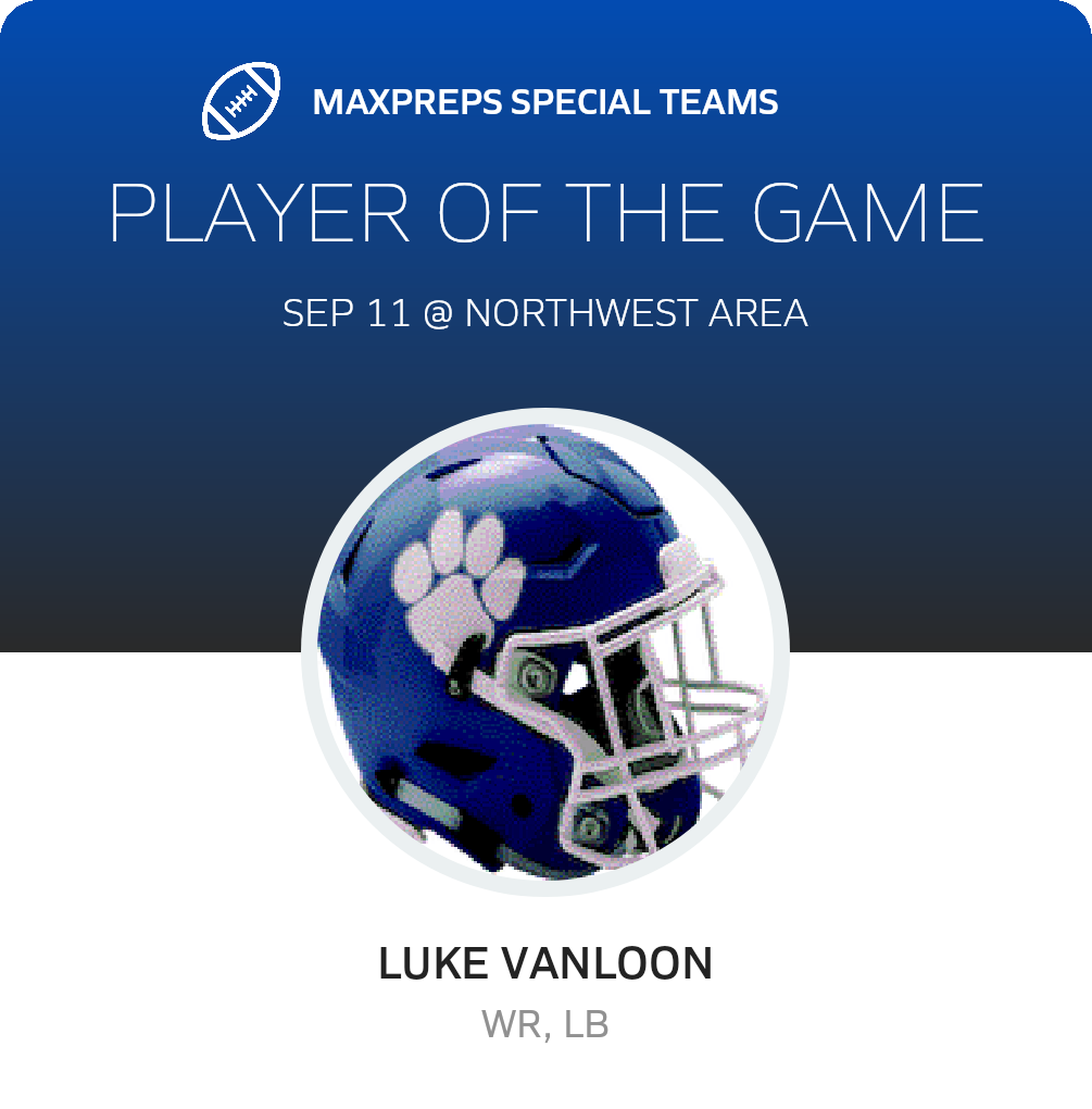 Players of the Game
