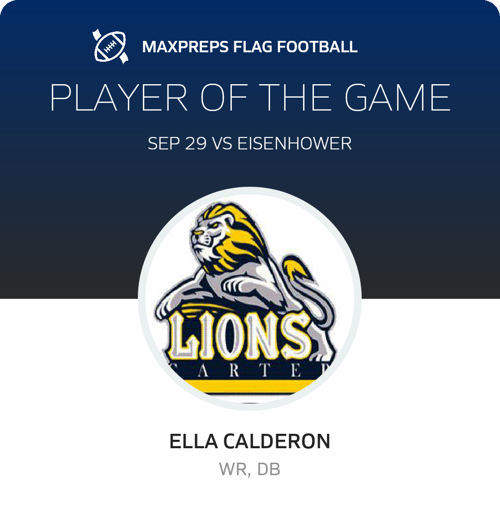 Player of the Game