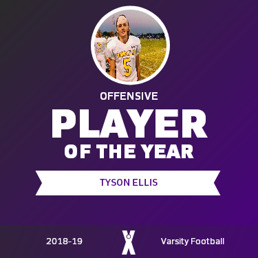 Player of the Year
