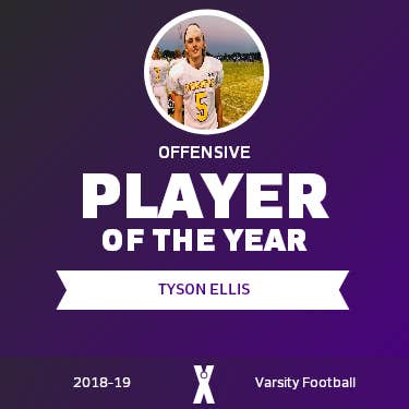 Player of the Year
