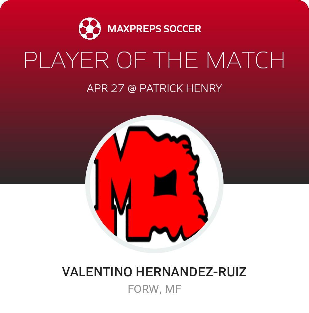 Player of the Match
