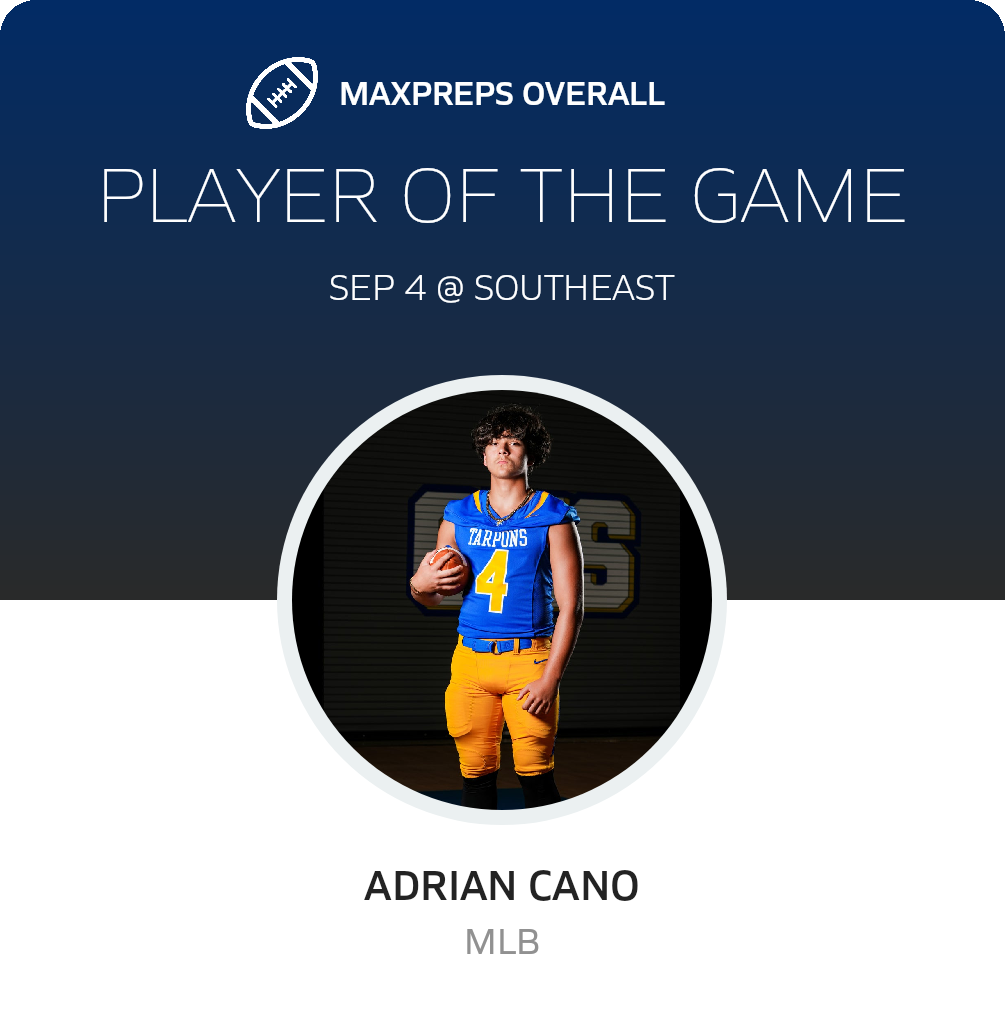 Players of the Game