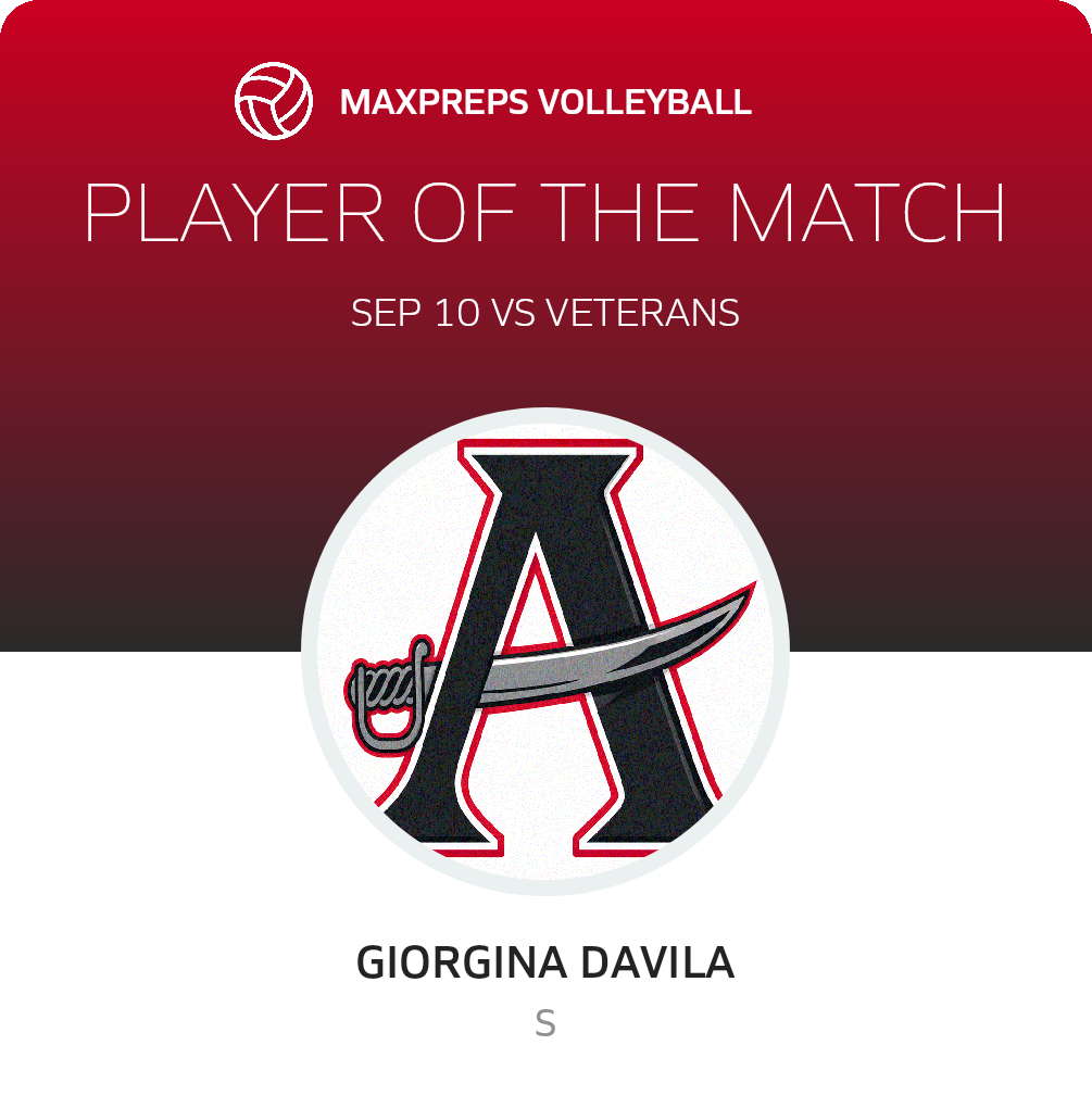 Player of the Match