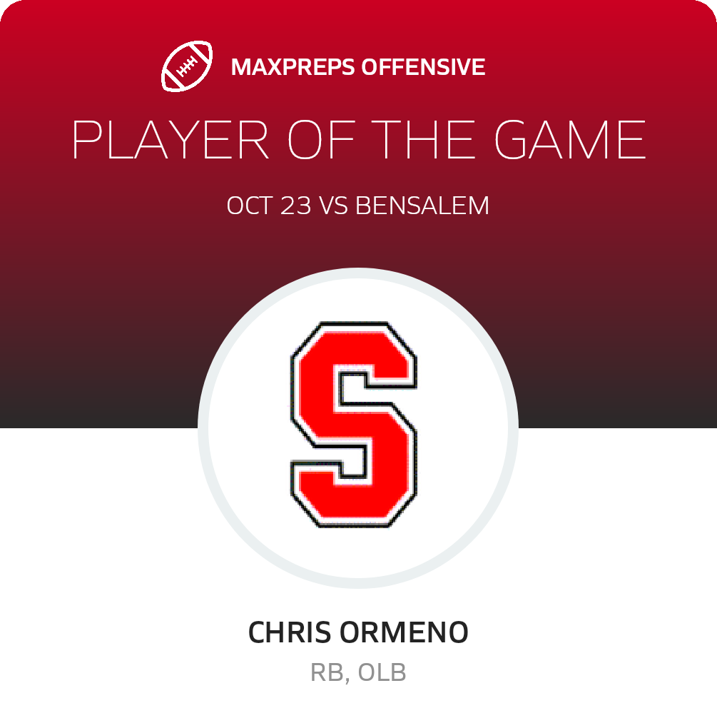 Players of the Game