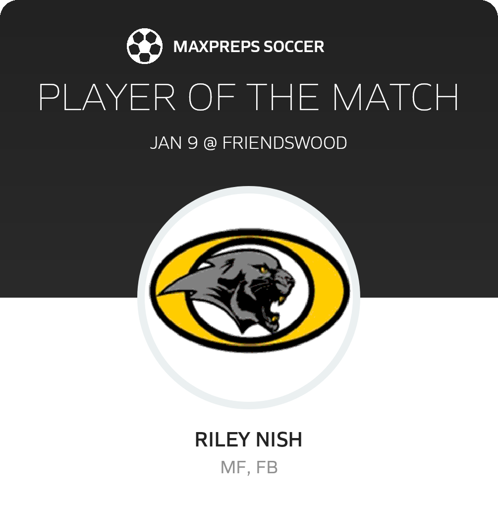 Player of the Match