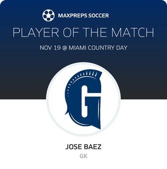 Player of the Match