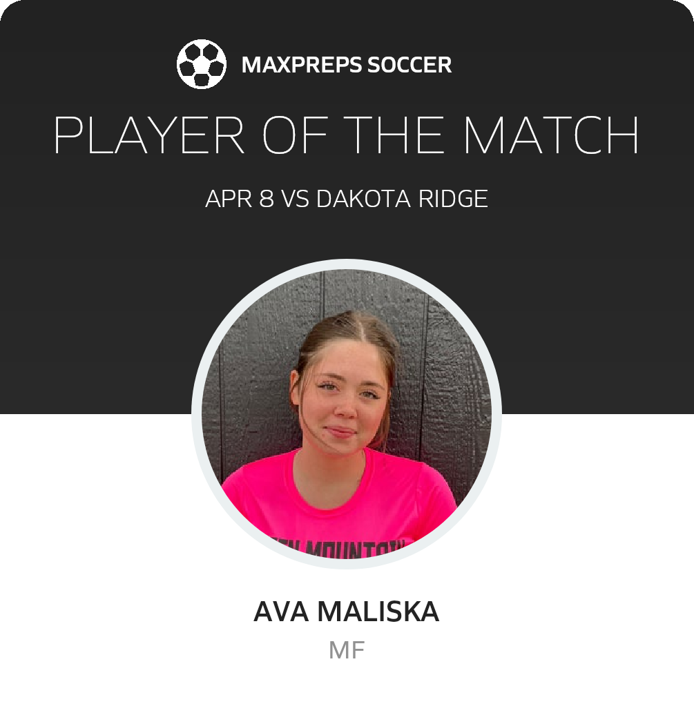 Player of the Match