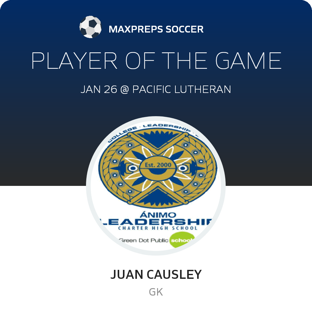 Player of the Game