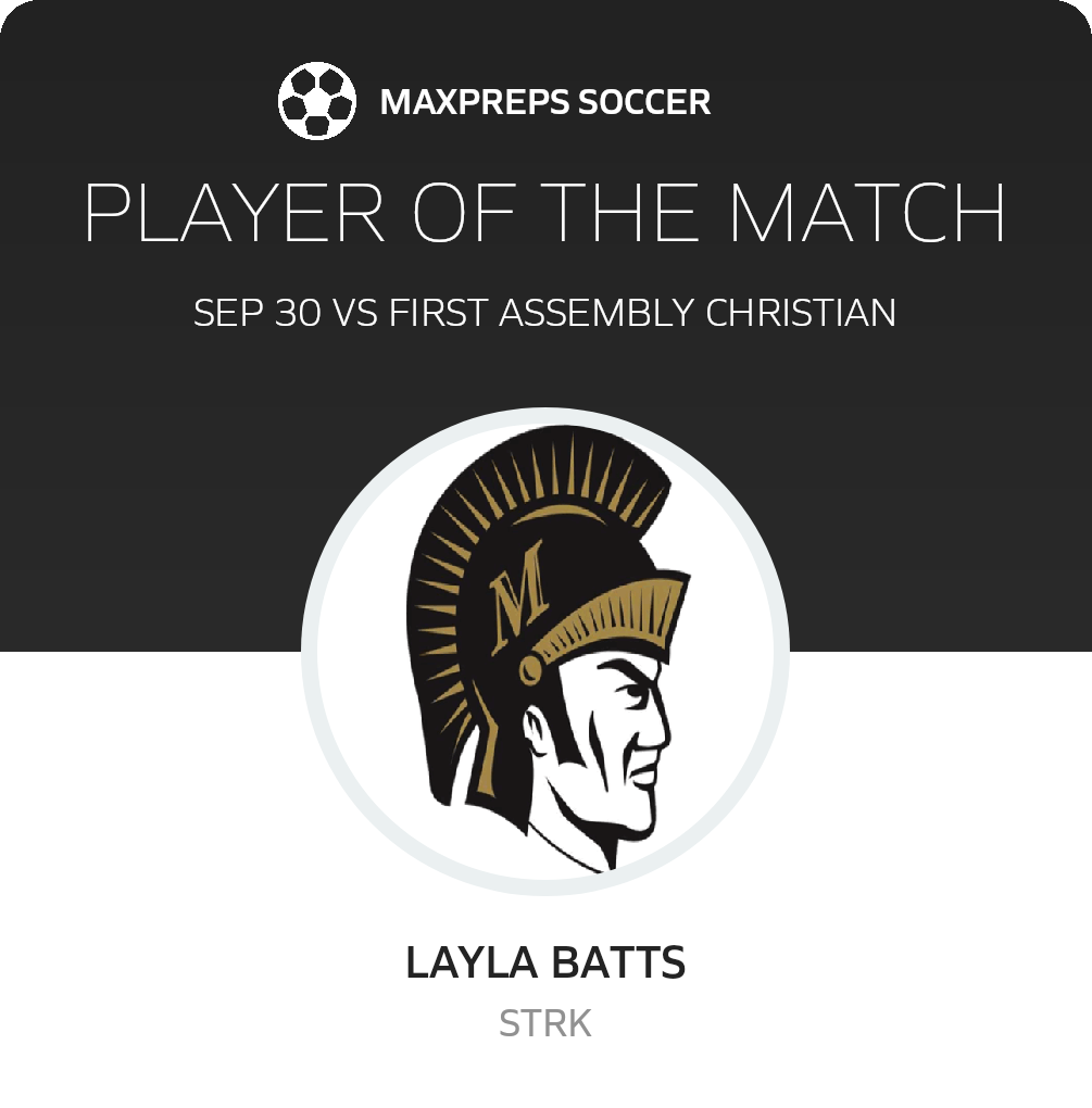 Player of the Match