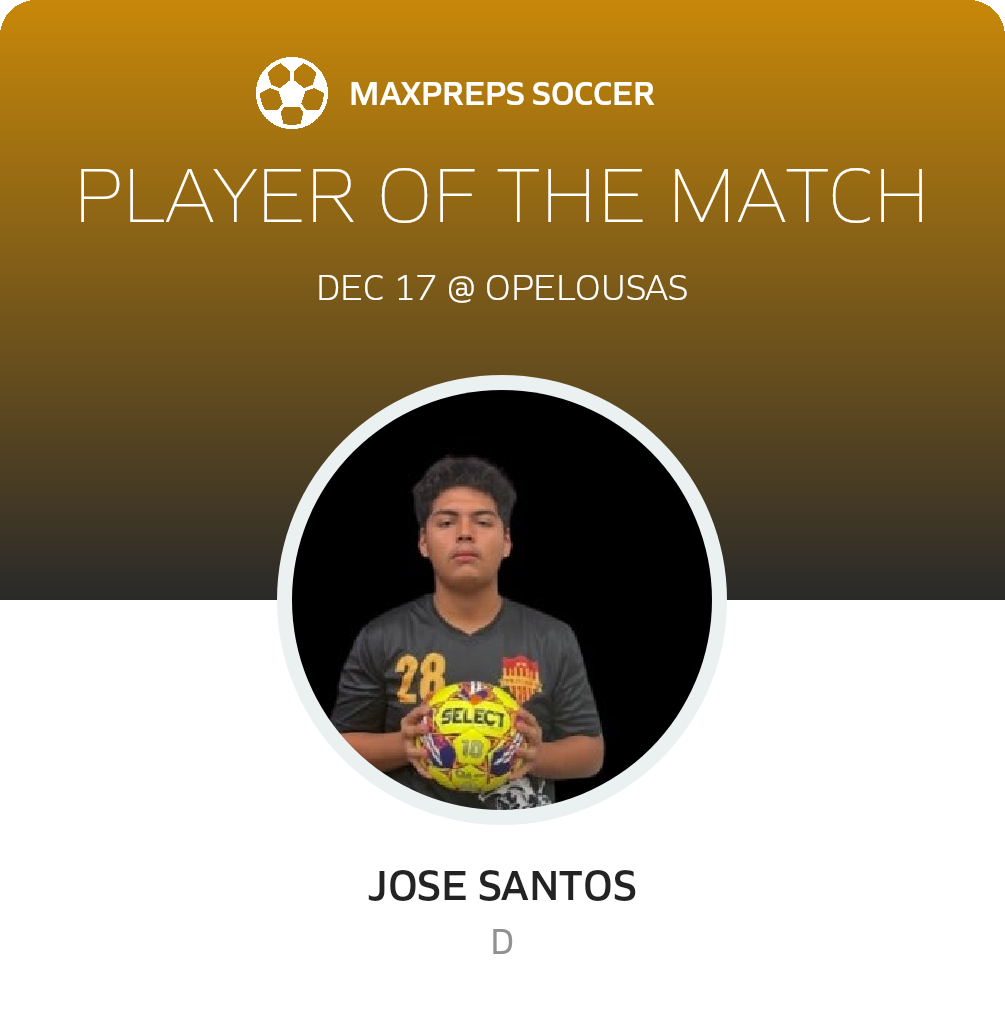 Player of the Match