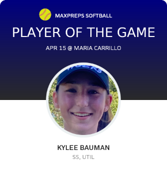 #22 Kylee Bauman Player of the Game badge