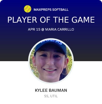 #22 Kylee Bauman Player of the Game badge