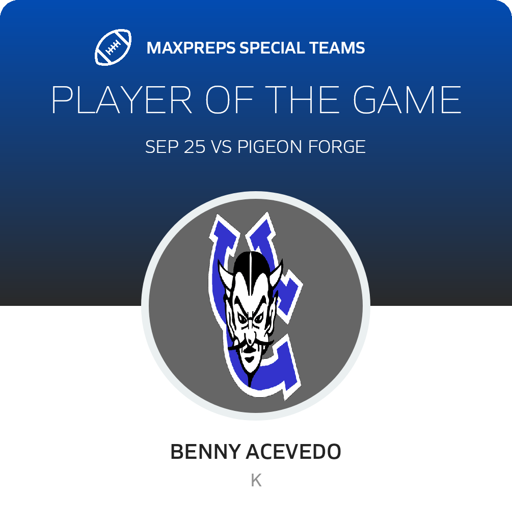 Players of the Game