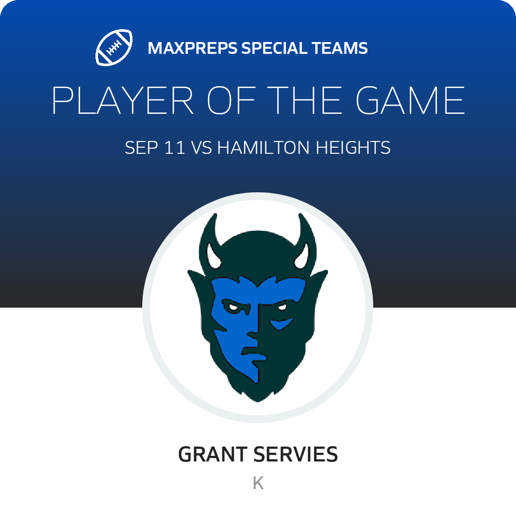 Players of the Game